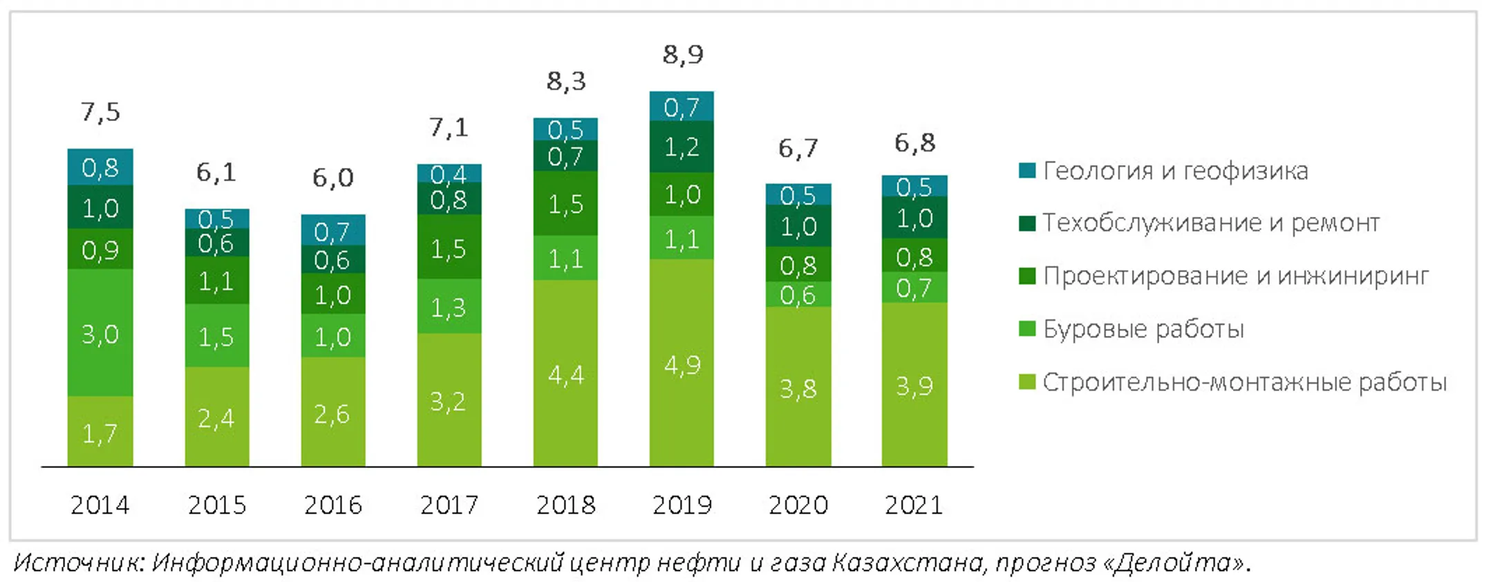 Изображение Kapital.kz