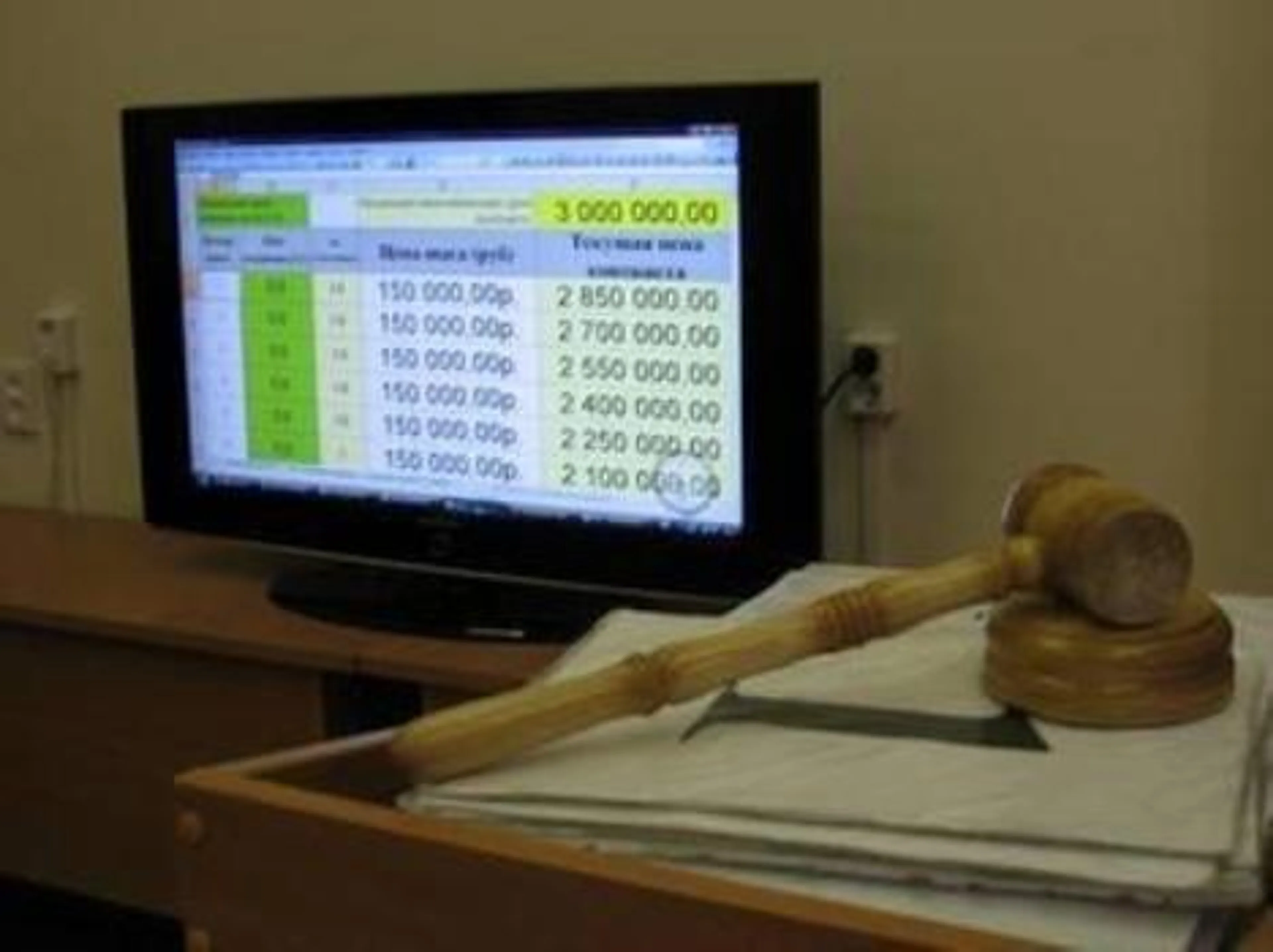 Капитал - Госорганы потратят 1 трлн. по планам госзакупок