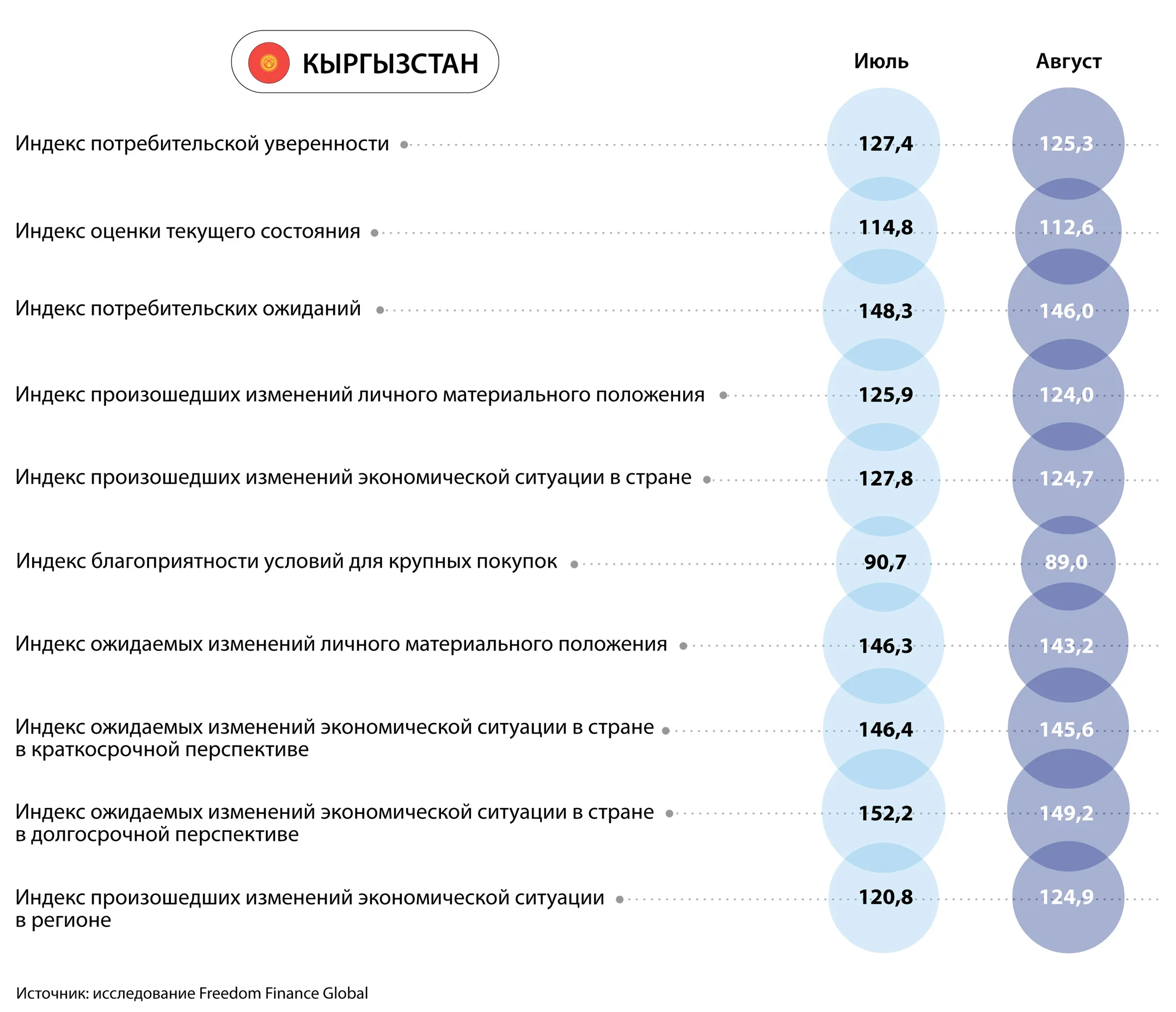 Изображение Kapital.kz