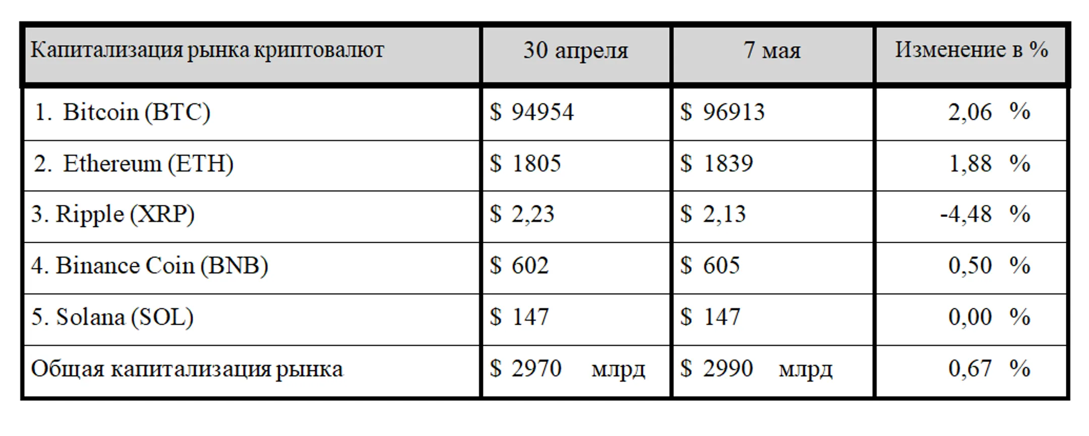 Изображение Kapital.kz