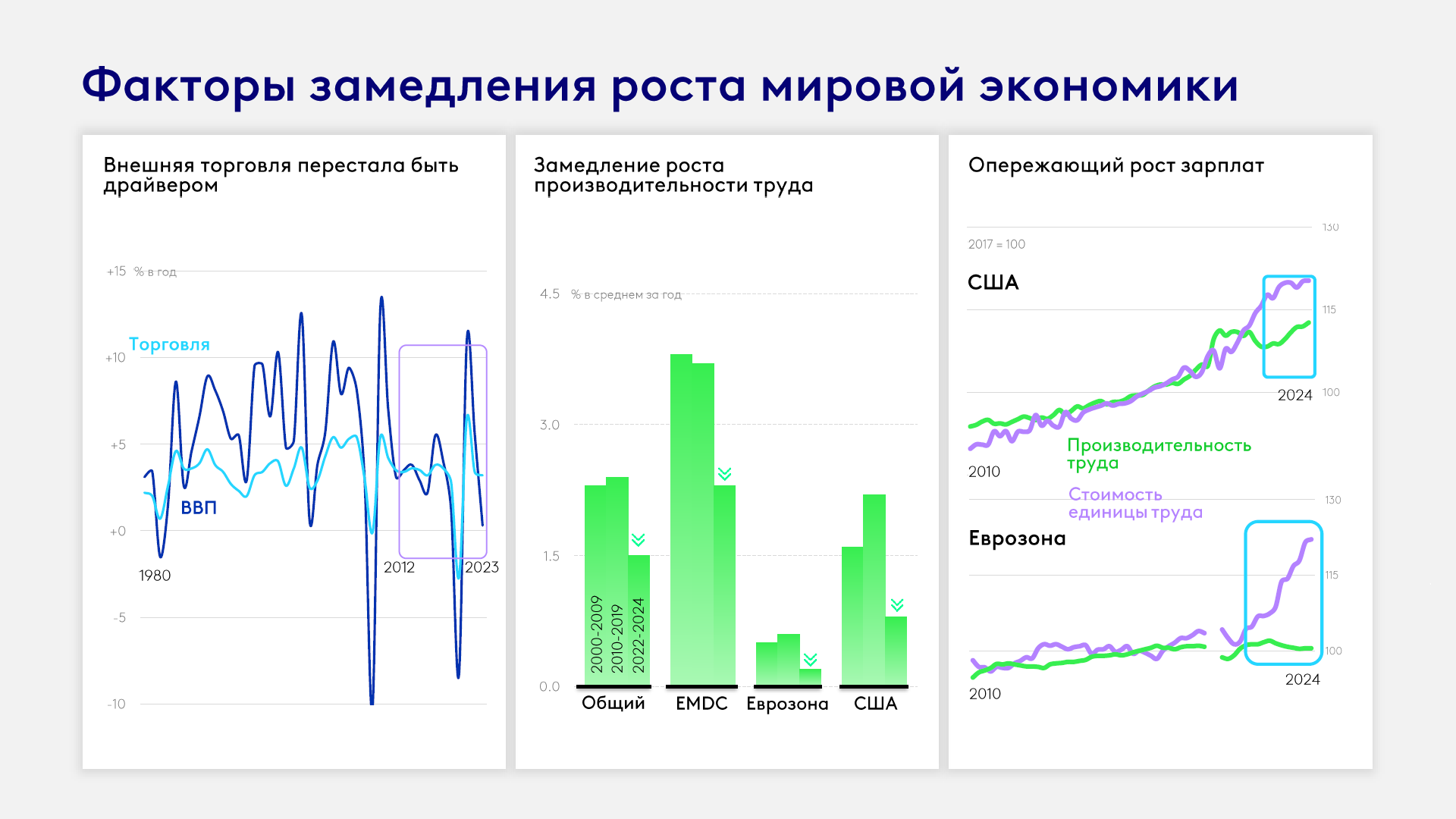 ЕАБР: Волатильность на валютном рынке РК носит временный характер 3549601 — Kapital.kz 