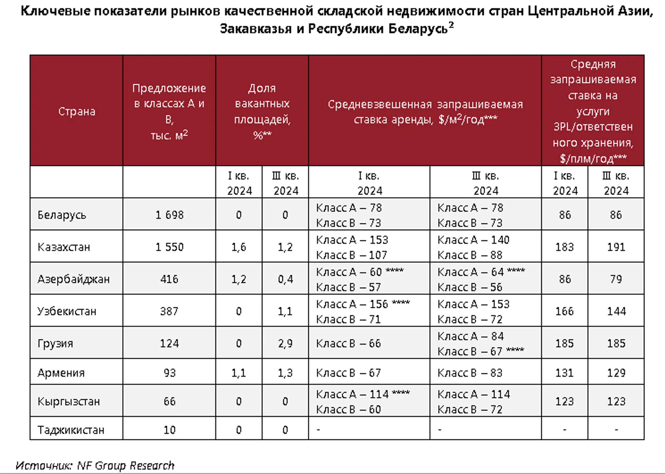 Изображение Kapital.kz