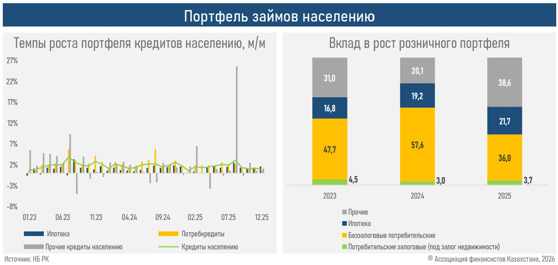 Изображение Kapital.kz