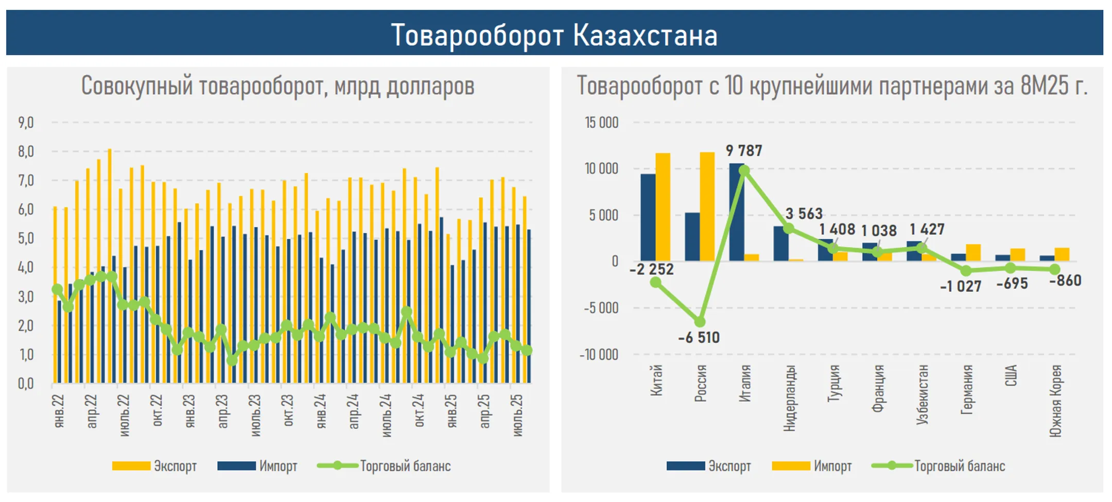 Изображение Kapital.kz