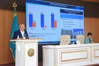 Капитал - В Жетысу меценаты направят на социальные проекты 2,9 млрд тенге