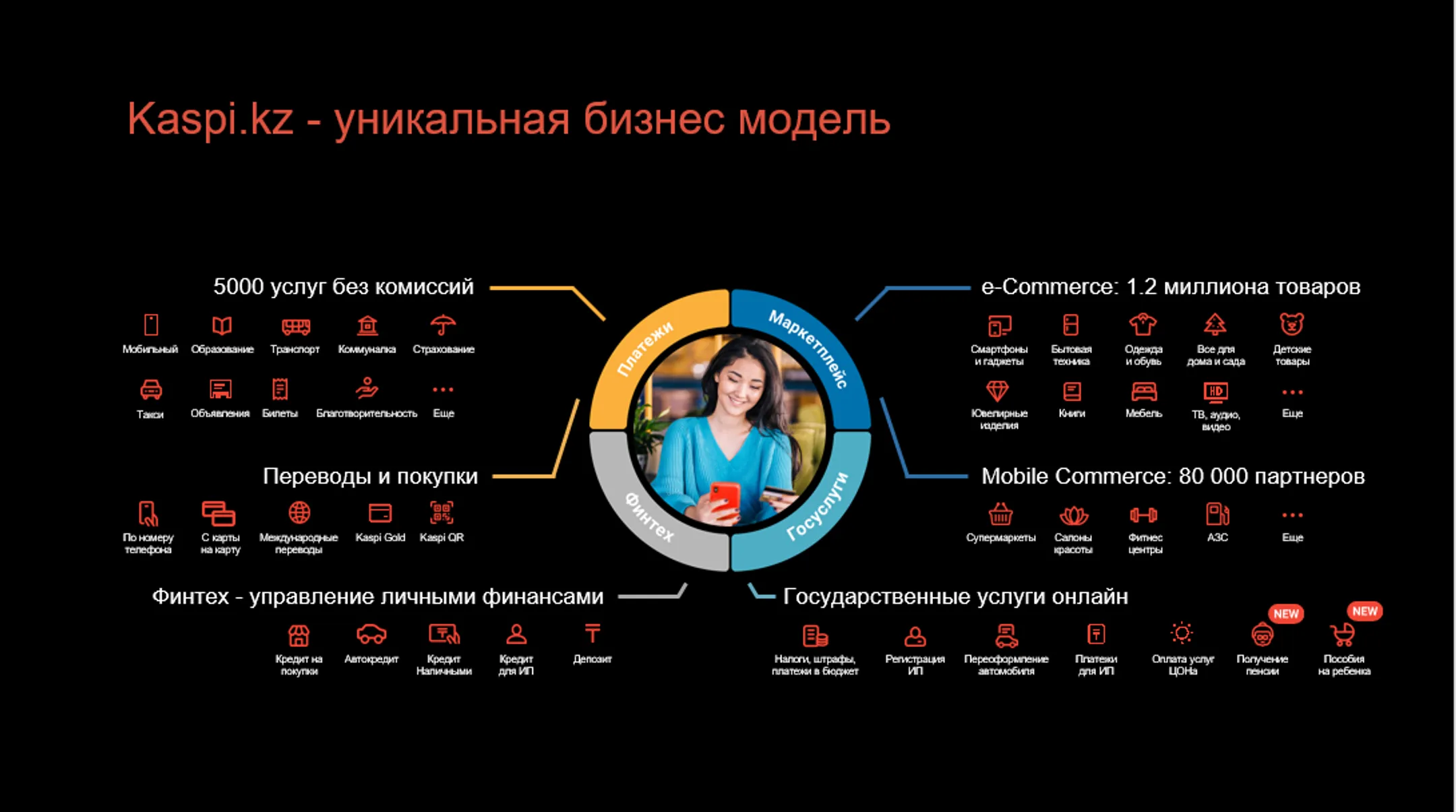 Изображение Kapital.kz