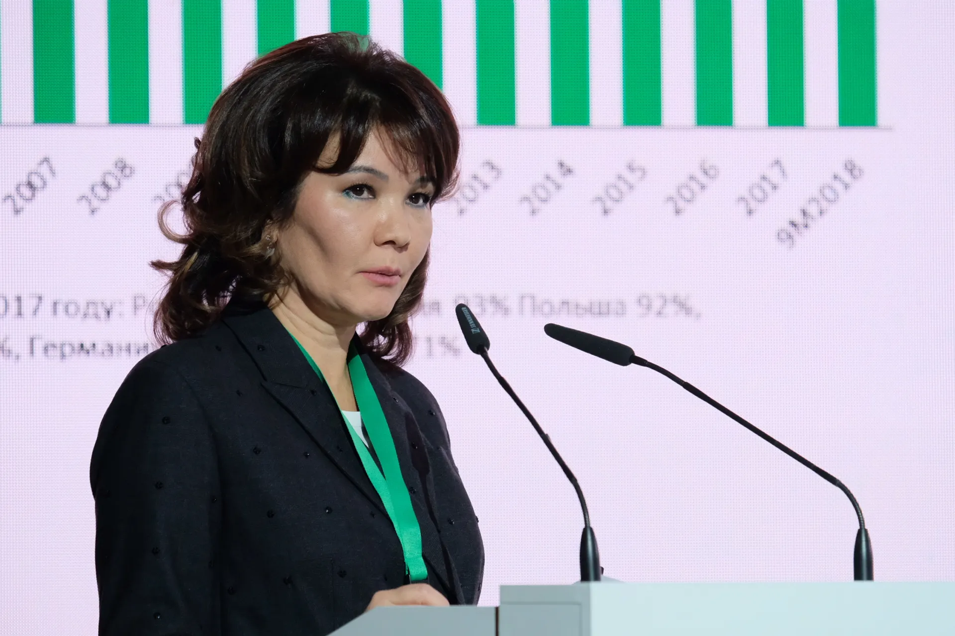 Капитал - Умут Шаяхметова: Хотели купить евробонды РК, но не смогли