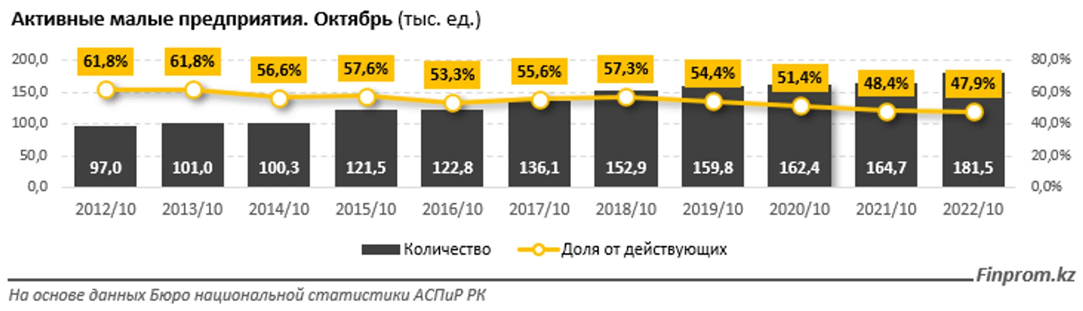 Изображение Kapital.kz