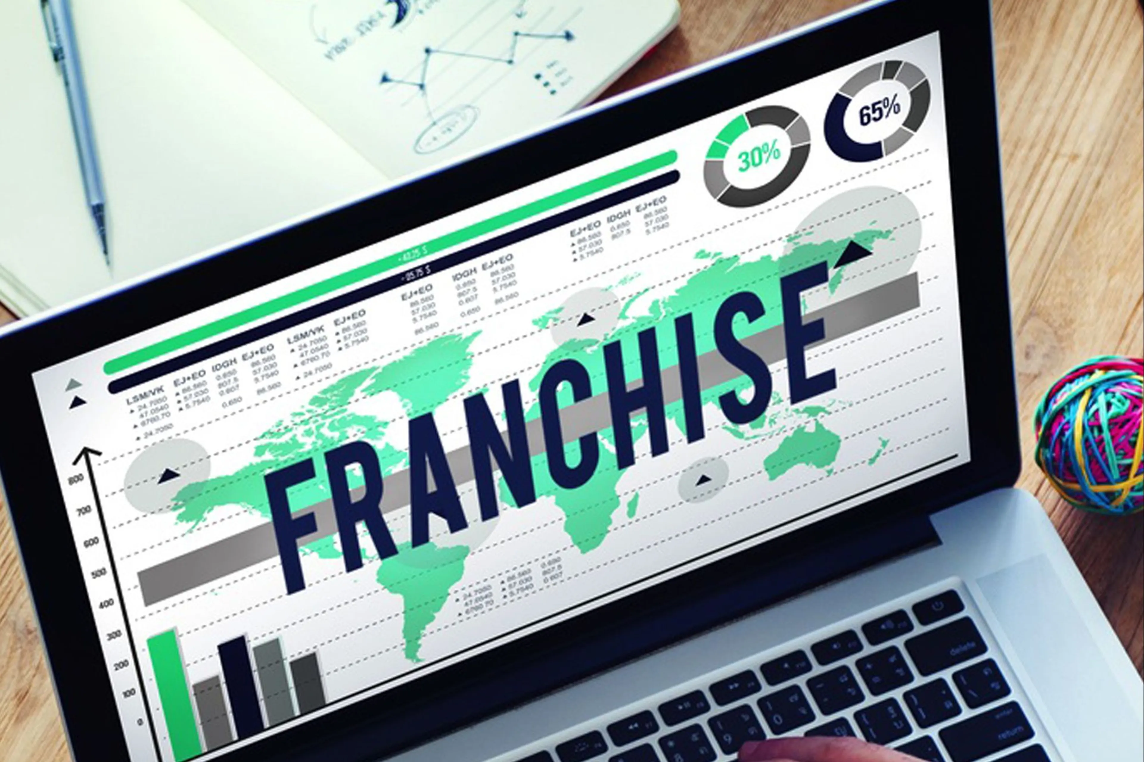 Капитал - Как запустить франшизу в странах СНГ