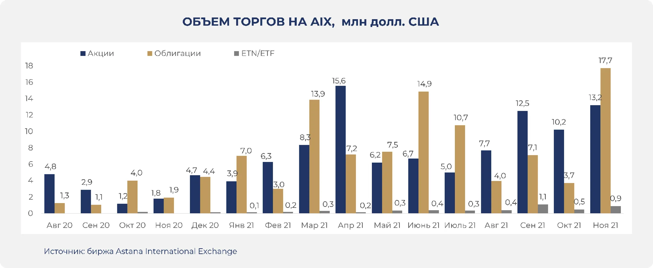 Изображение Kapital.kz
