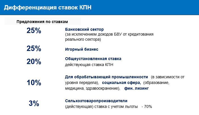 Нужно вводить не дифференциацию налоговых ставок, а налог на сверхдоходы - эксперт 3102960 - Kapital.kz 