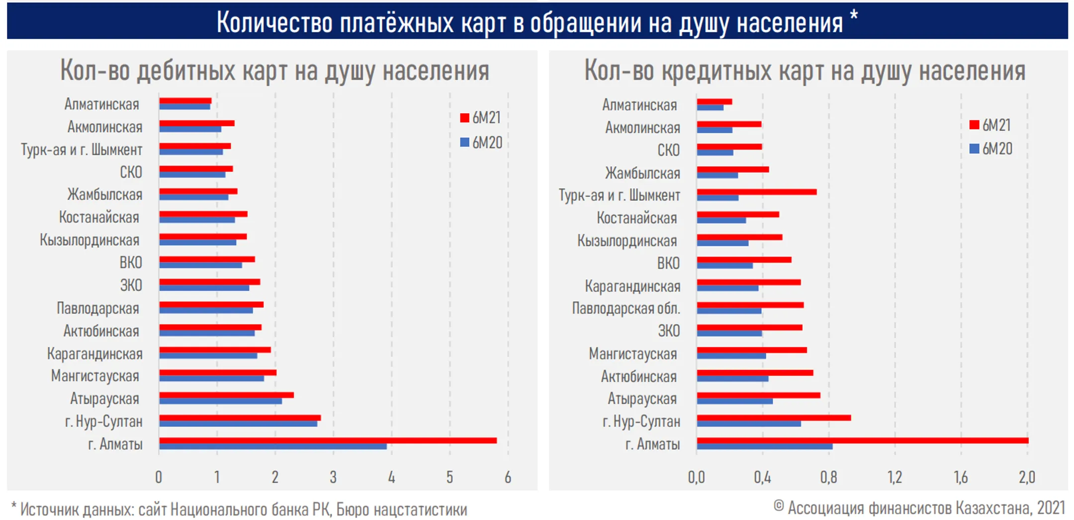 Изображение Kapital.kz