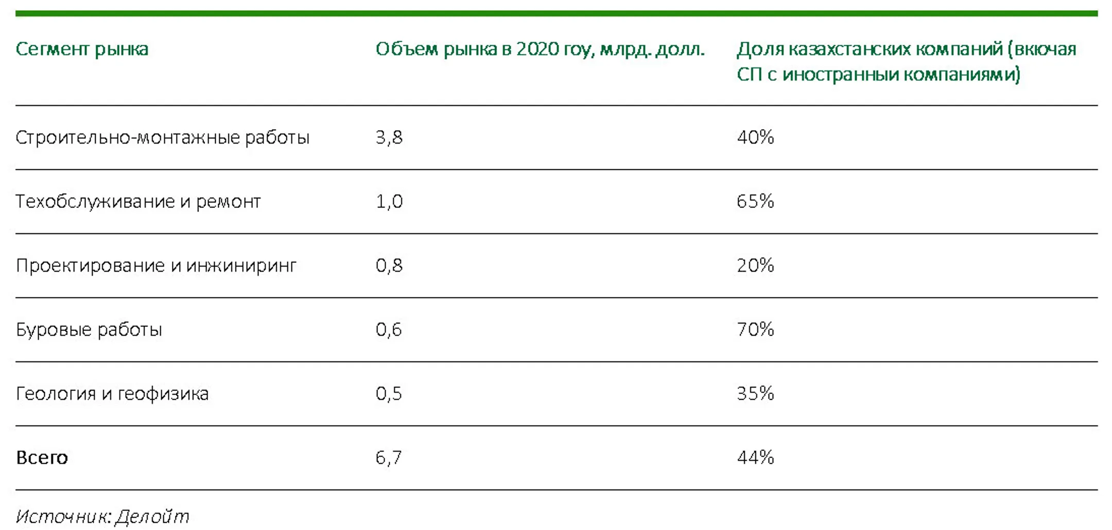 Изображение Kapital.kz