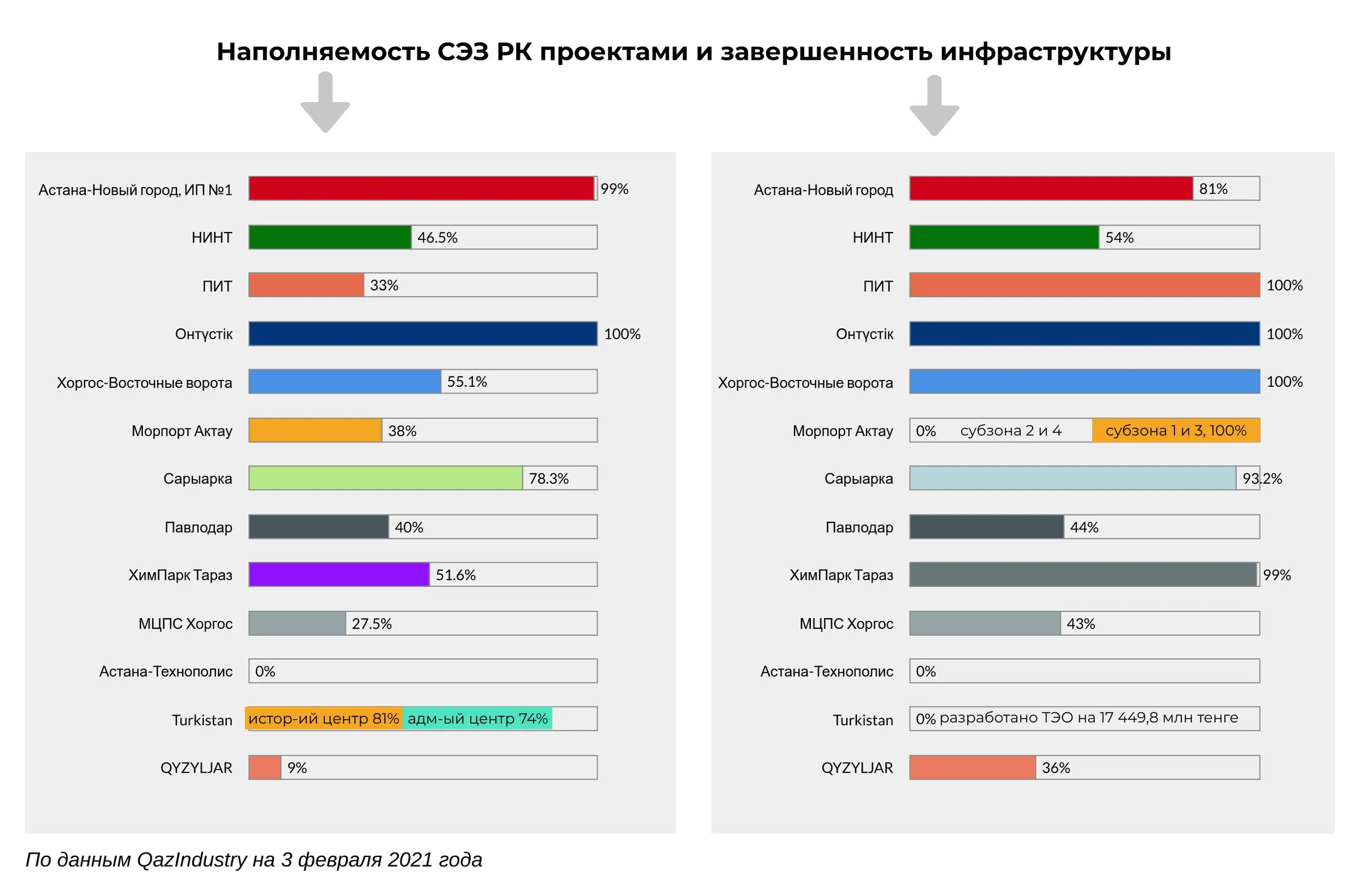 Изображение Kapital.kz