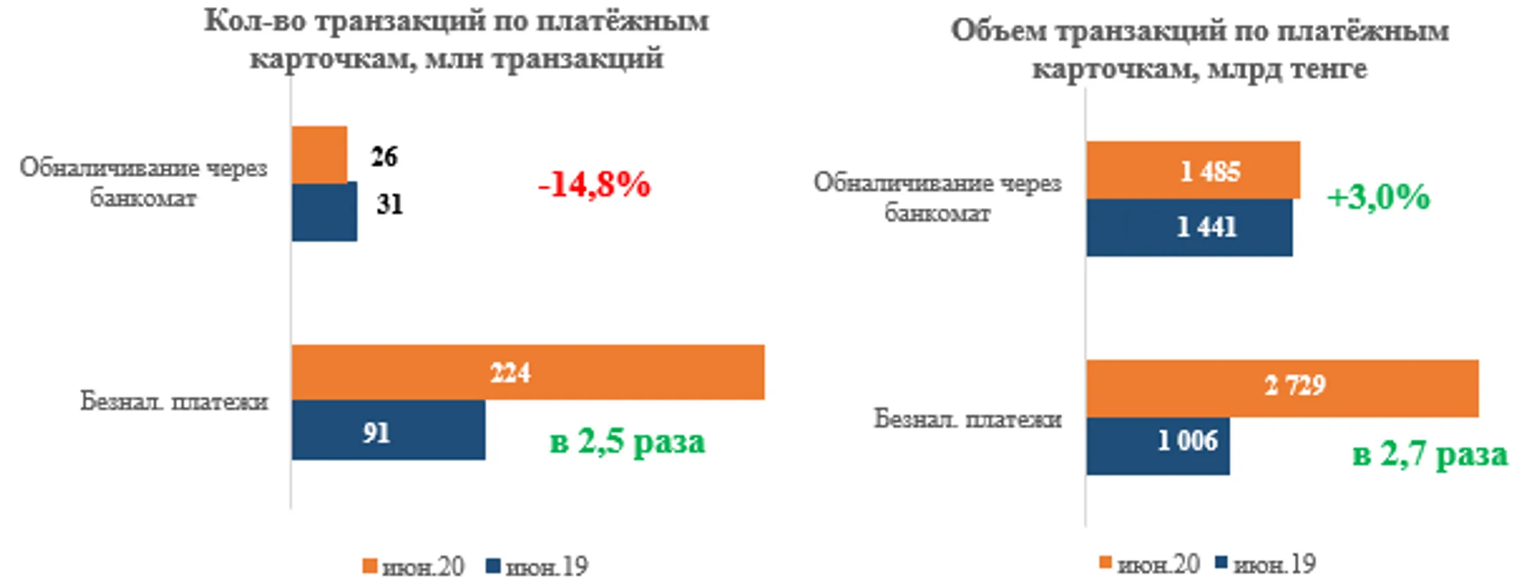 Изображение Kapital.kz
