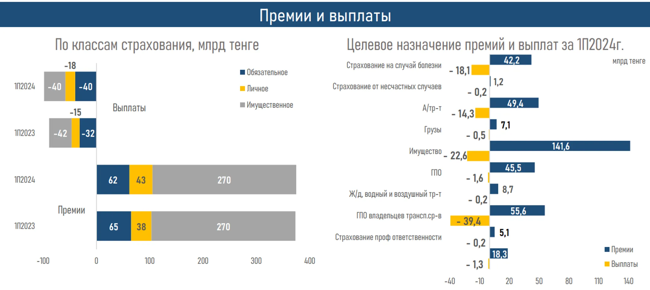 Изображение Kapital.kz