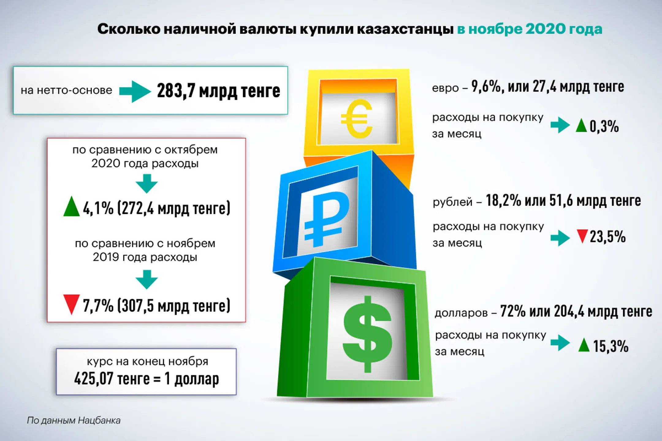 Изображение Kapital.kz