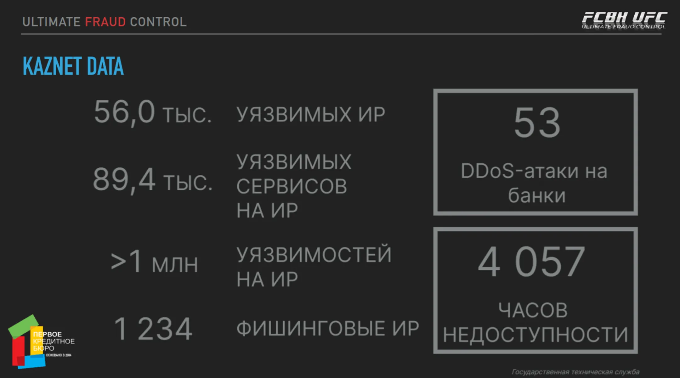 Изображение Kapital.kz