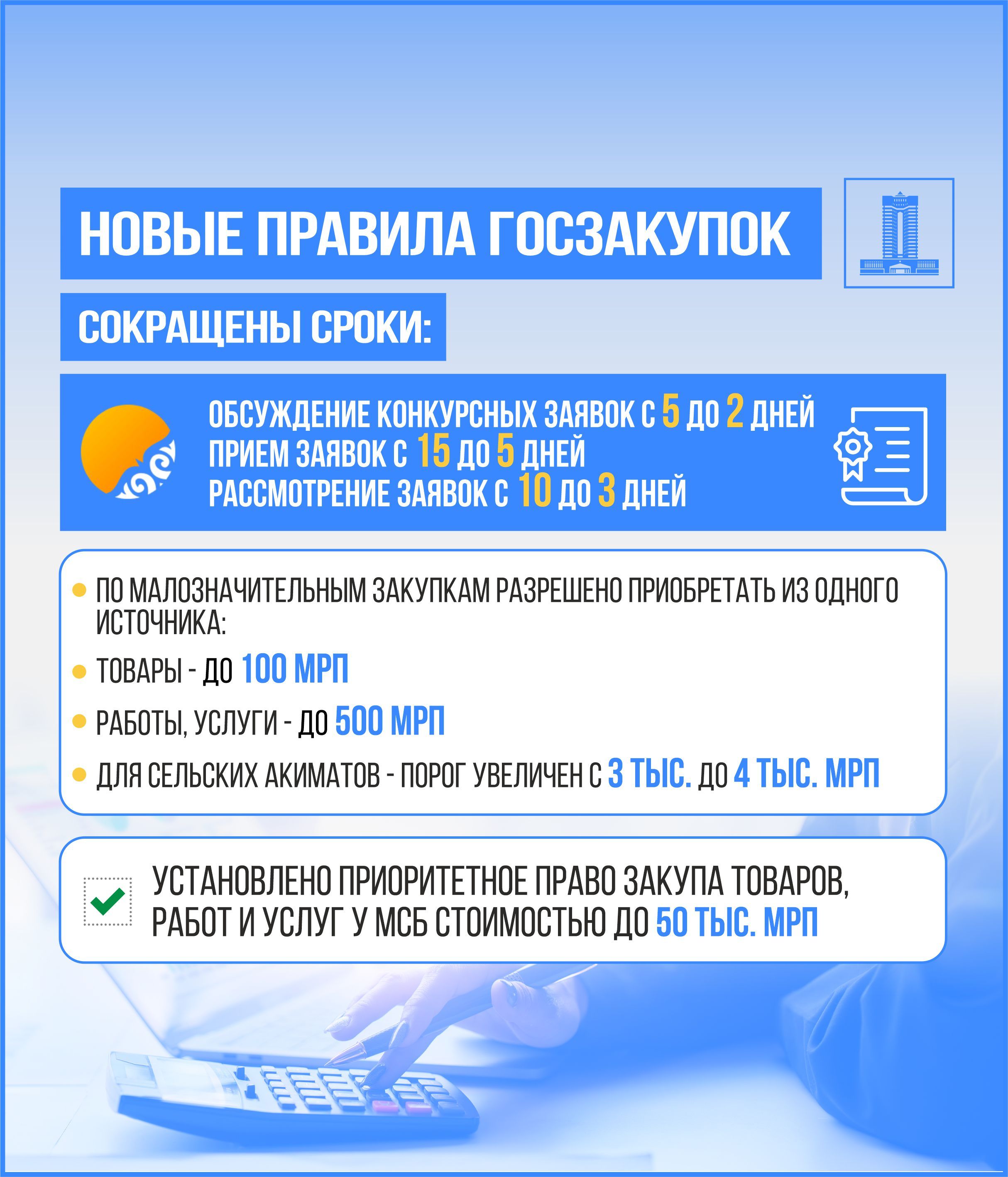 Какие ключевые изменения в госзакупках начали действовать с 1 января  3650517 — Kapital.kz 