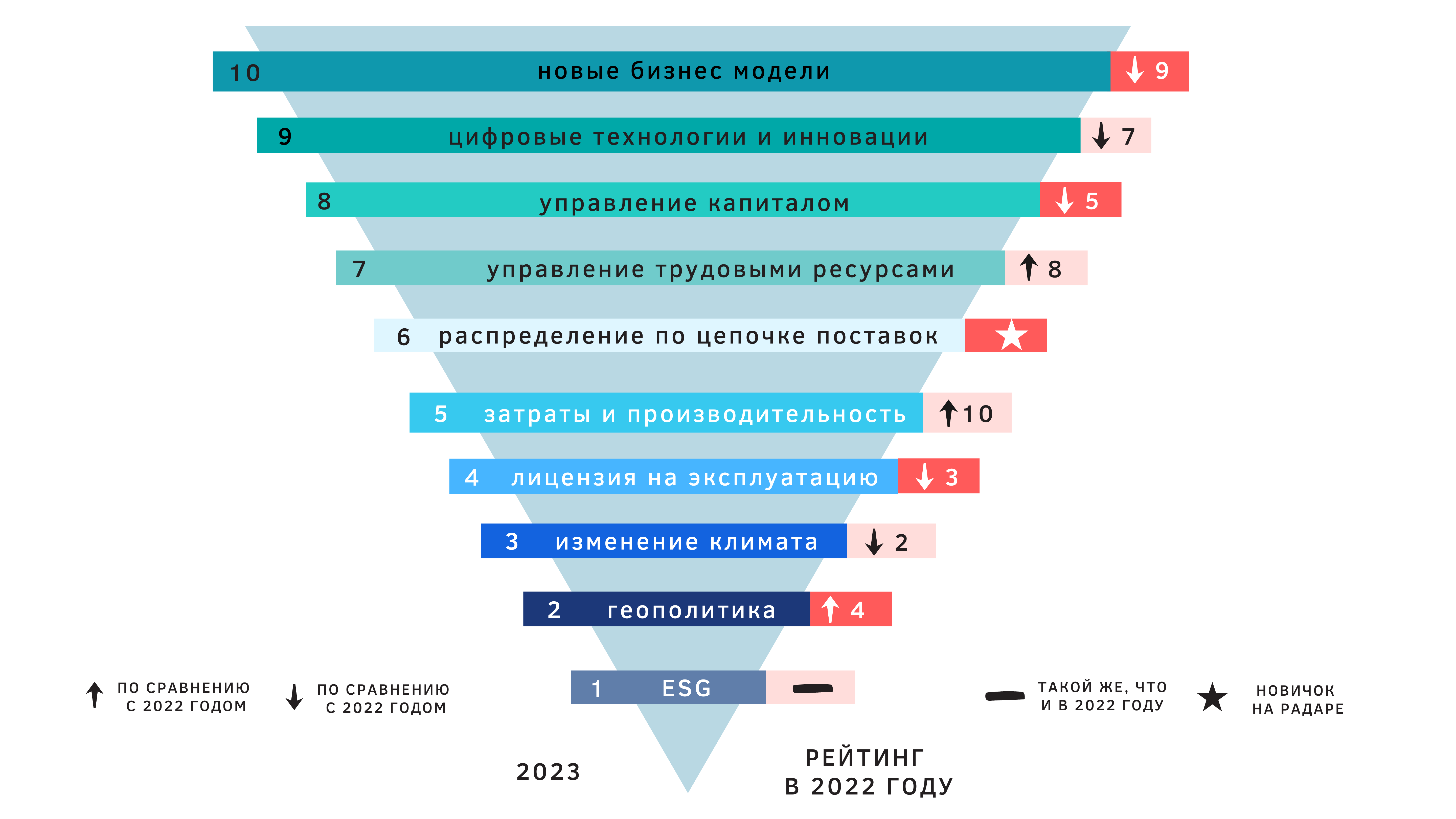 Почему важно внедрить ESG-принципы в горнодобывающей отрасли  1699676 - Kapital.kz 