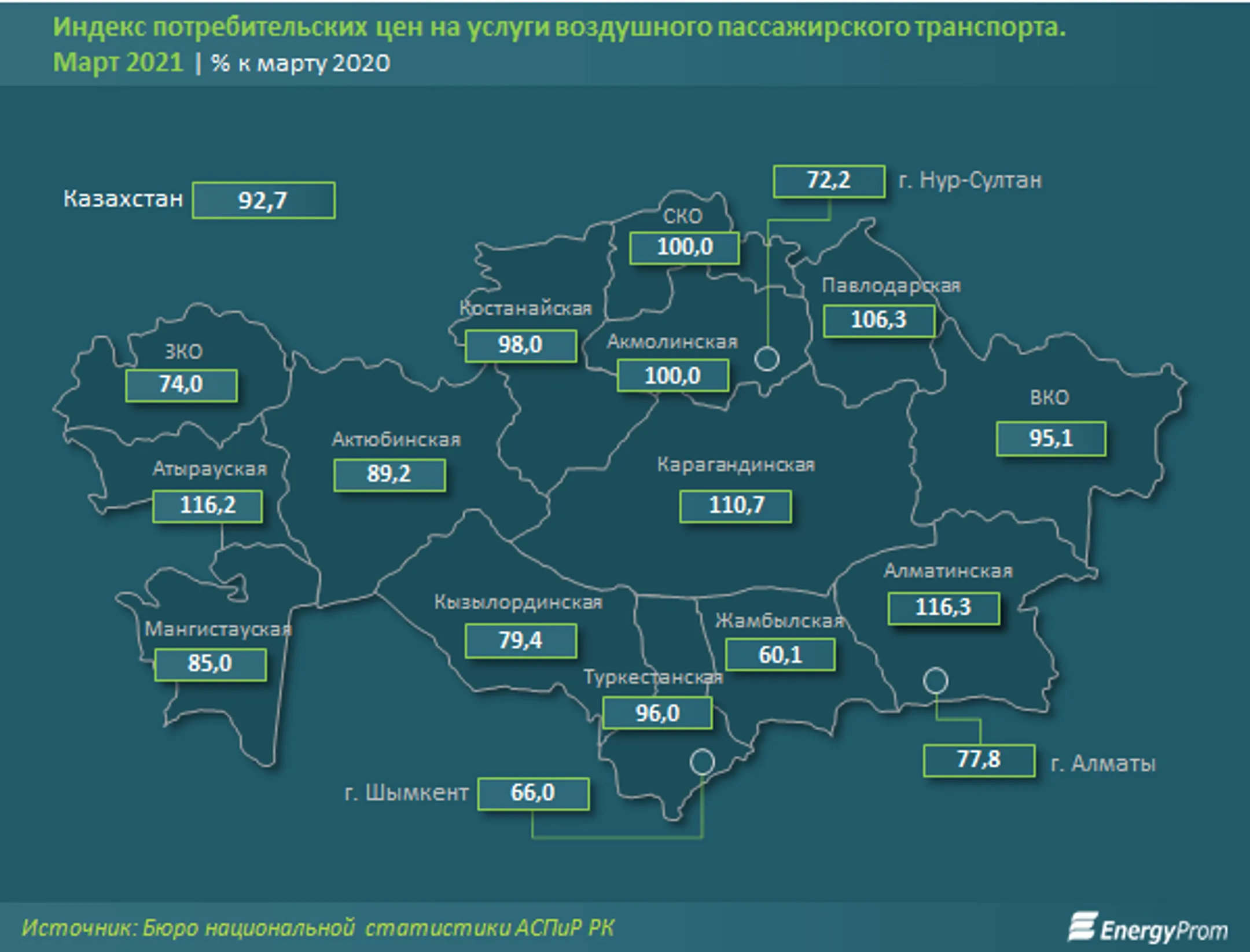 Изображение Kapital.kz