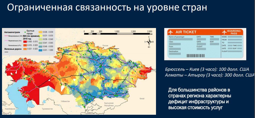 Странам ЦА нужно ускорить таможенные процедуры на границах – эксперт 681600 - Kapital.kz 