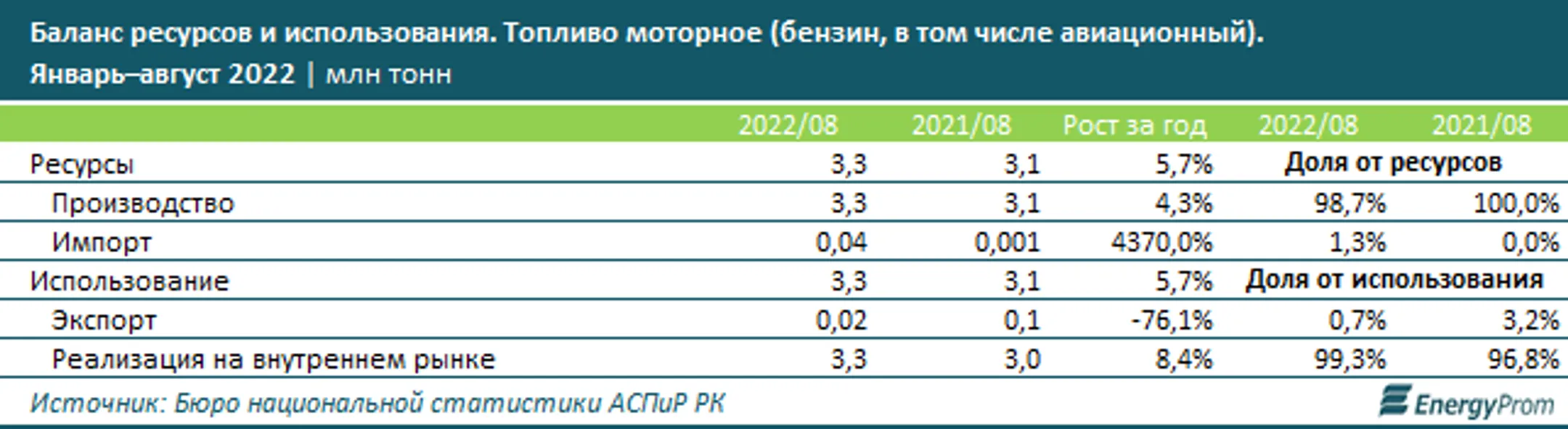 Изображение Kapital.kz