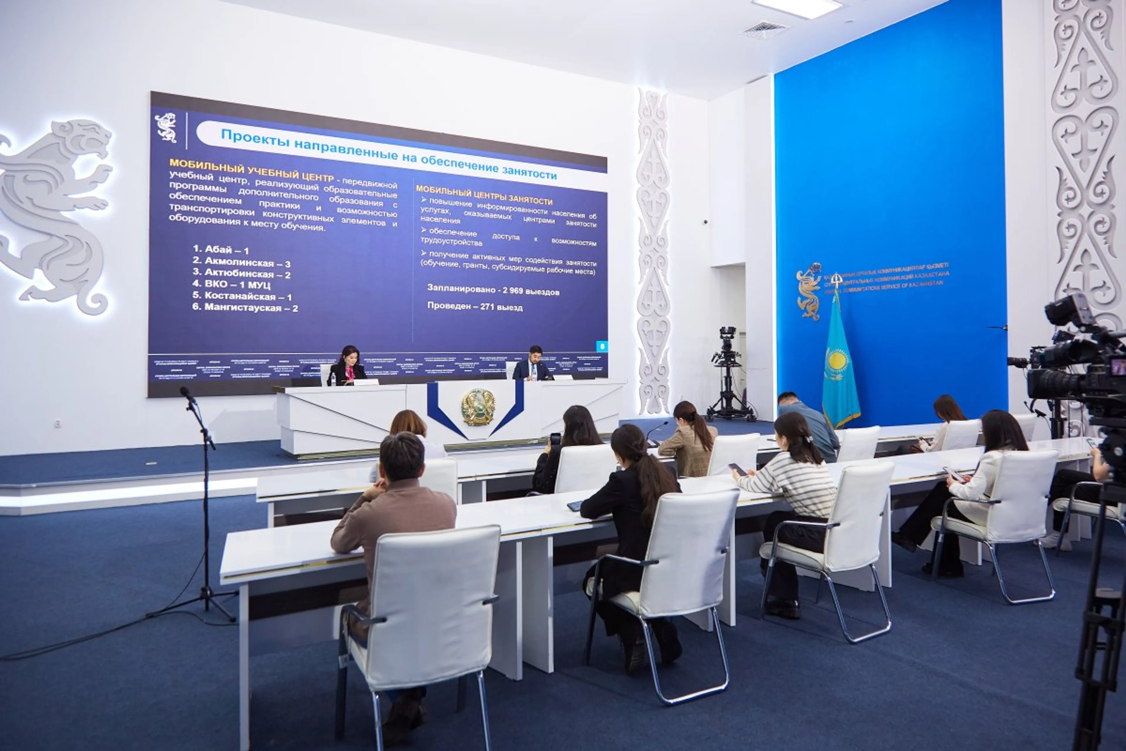 Капитал - На льготные микрокредиты для молодежи выделят 29 млрд тенге