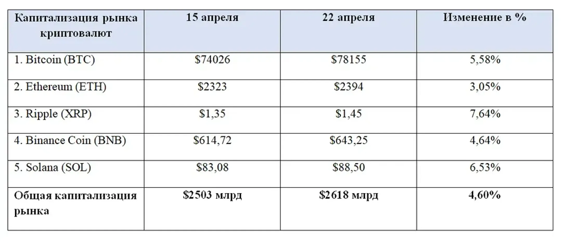 Изображение Kapital.kz
