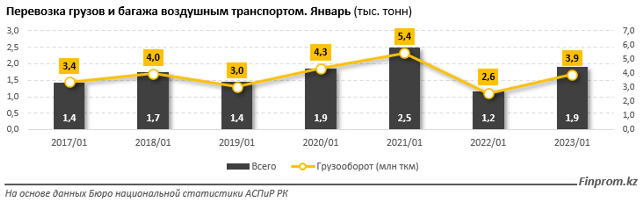 Изображение Kapital.kz