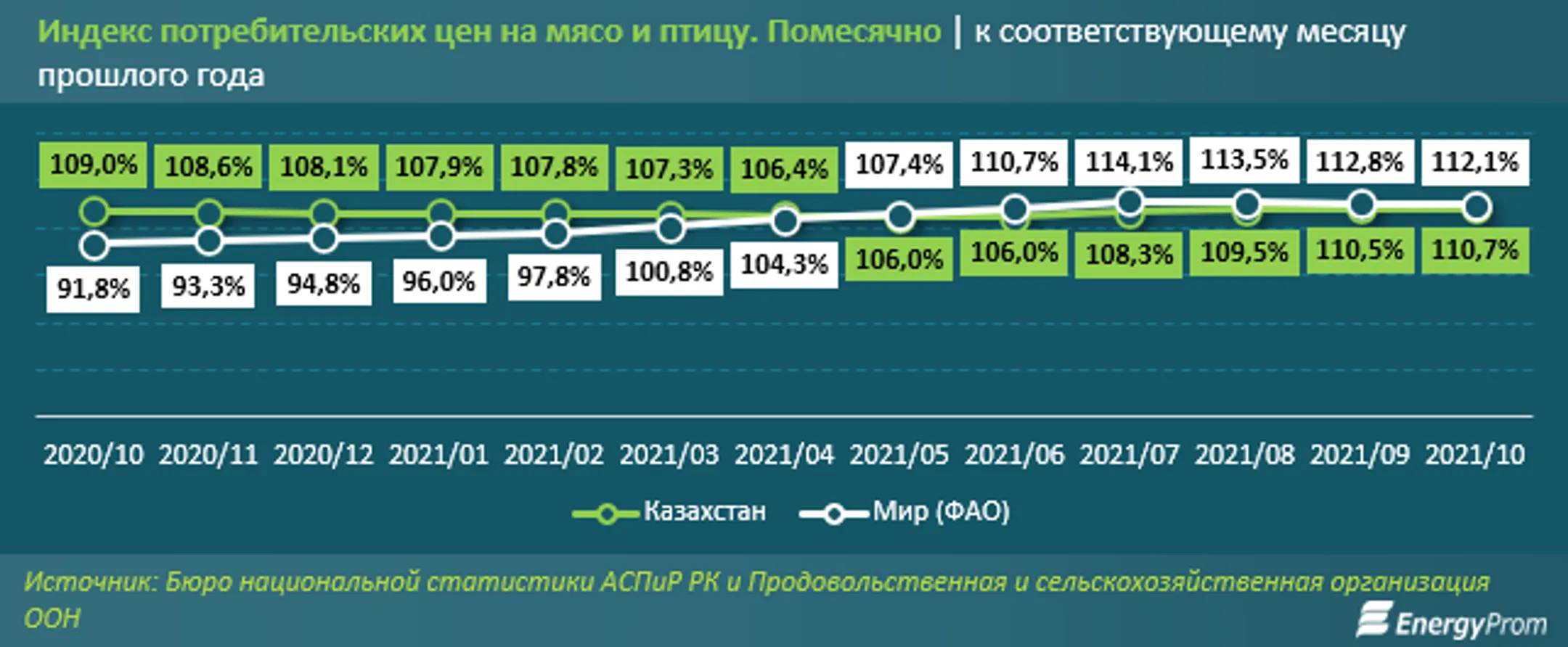 Изображение Kapital.kz