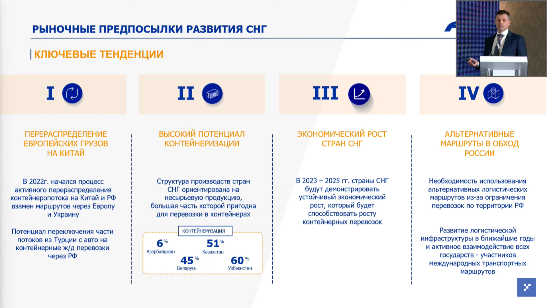 Логистических активов в Казахстане продолжает не хватать 2953324 - Kapital.kz 