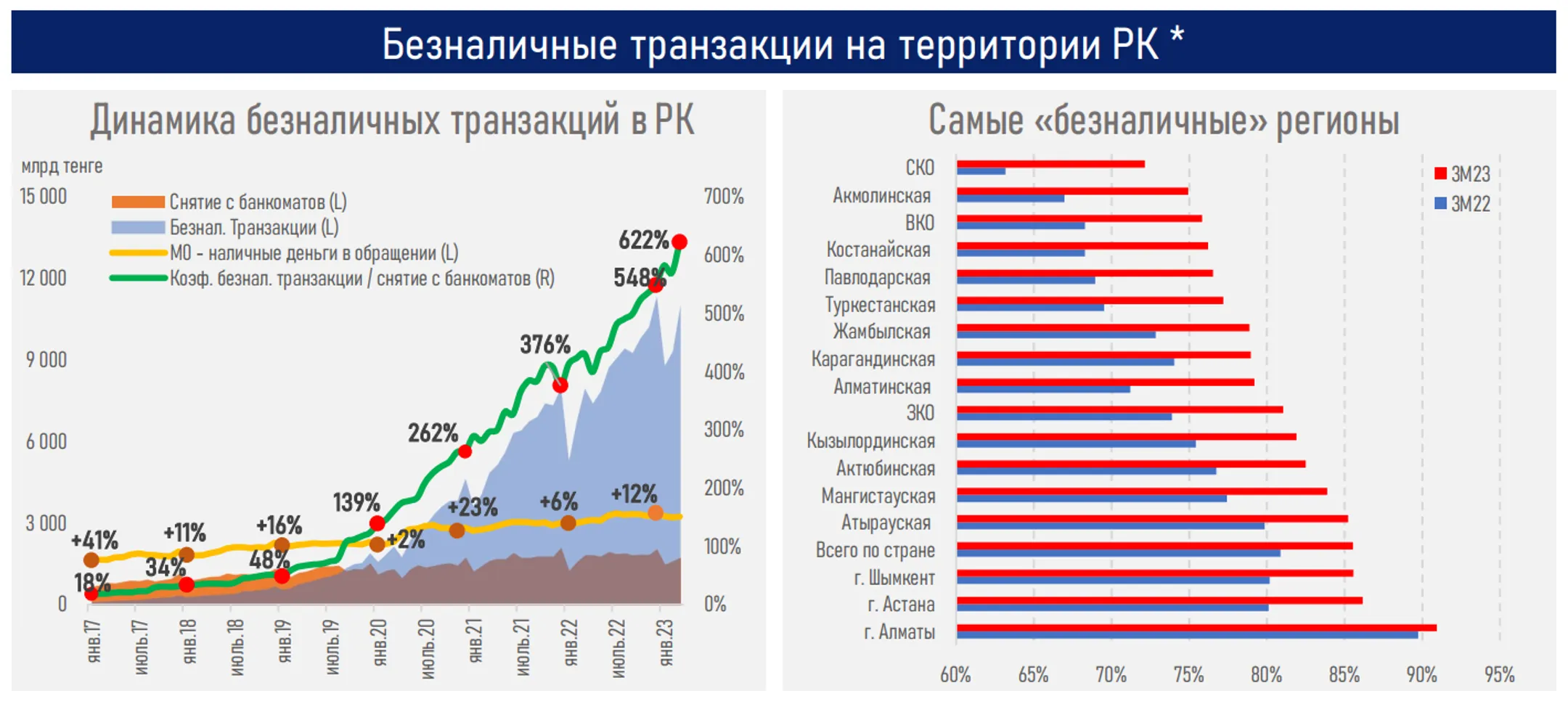 Изображение Kapital.kz