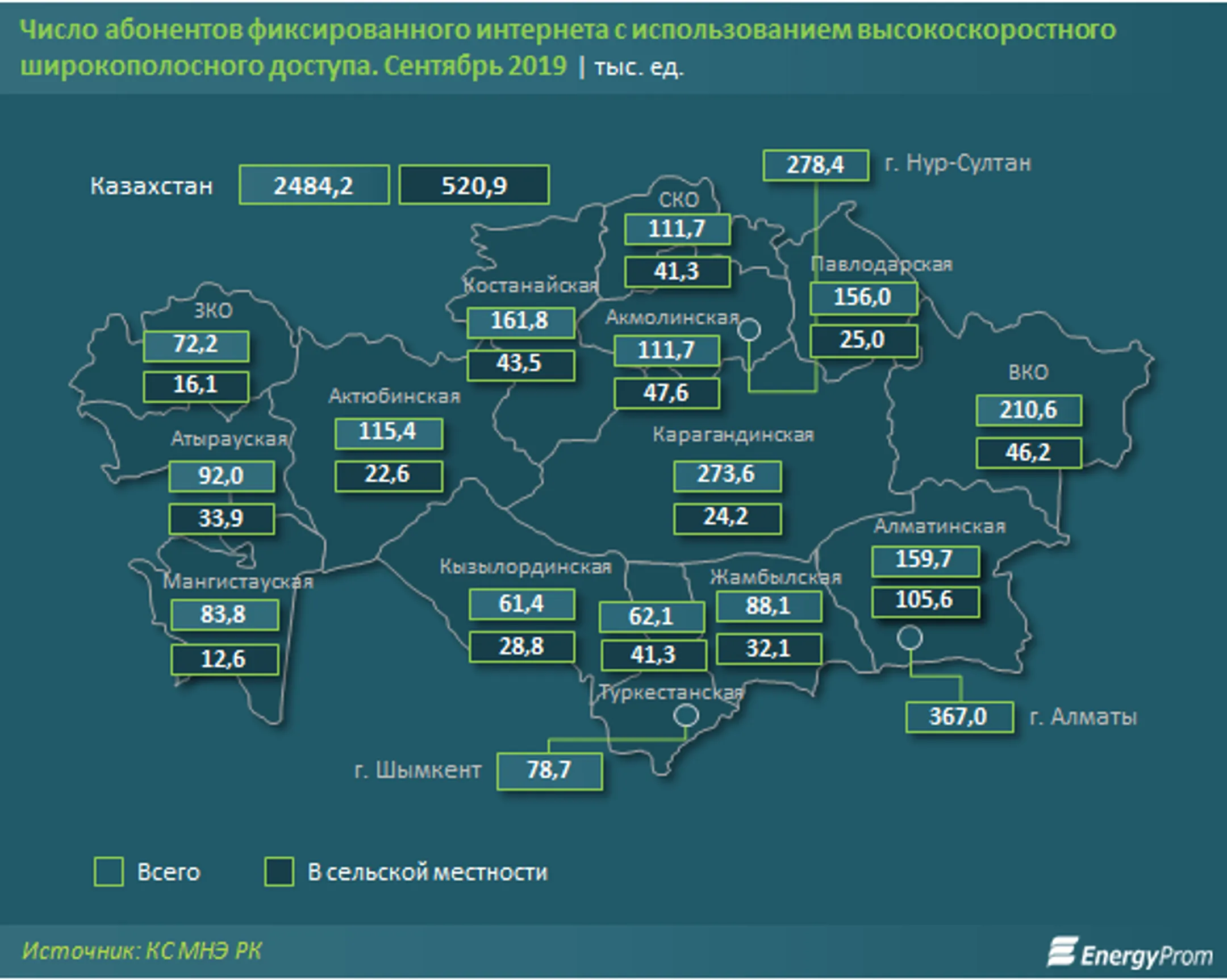 Изображение Kapital.kz