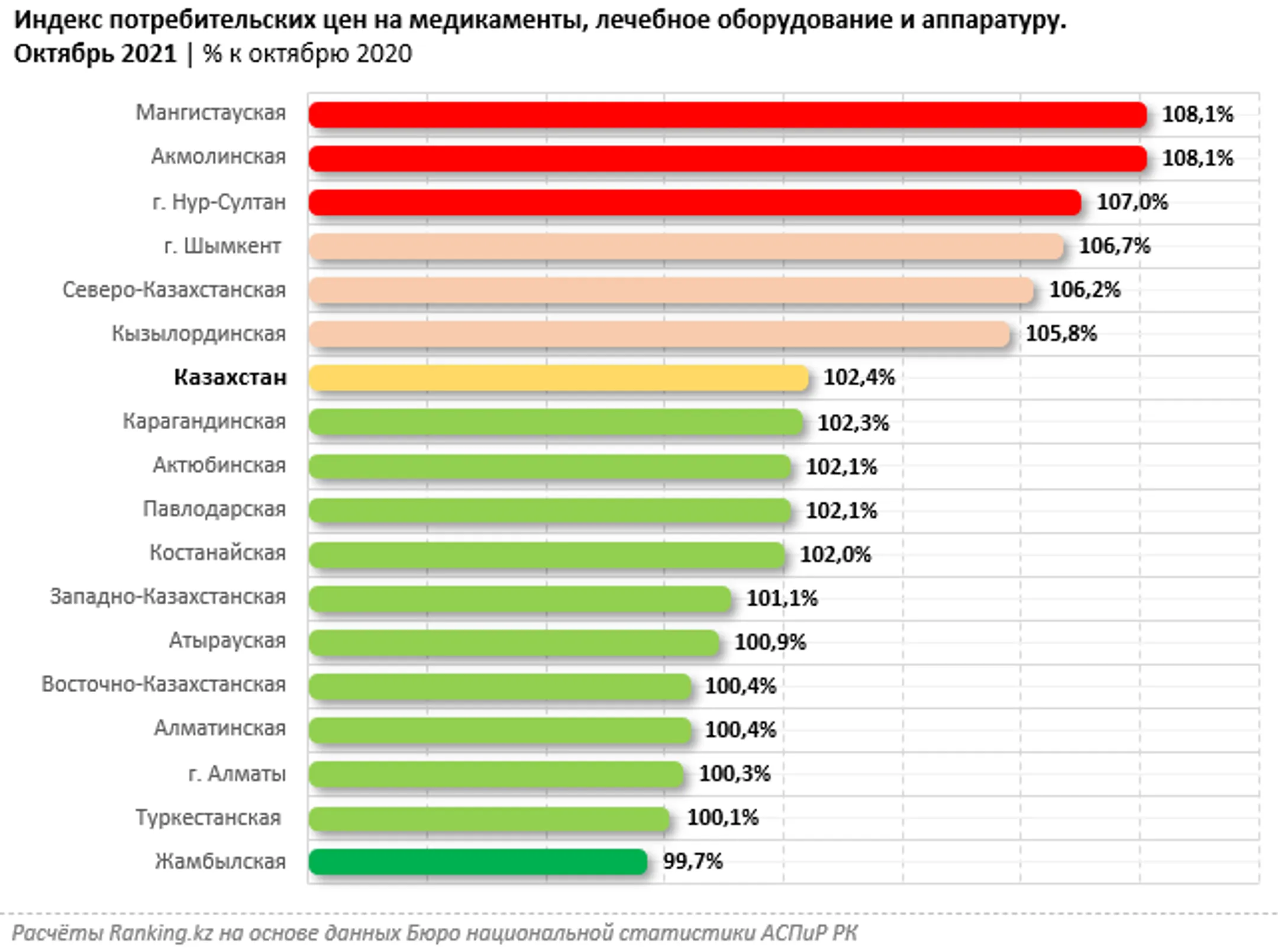 Изображение Kapital.kz