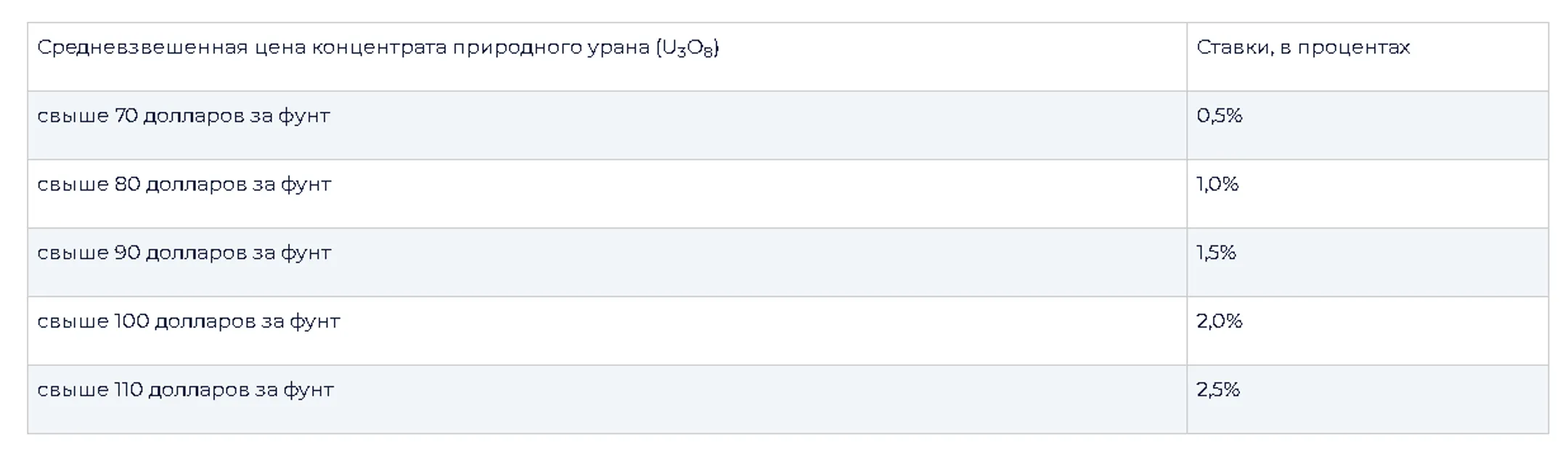 Изображение Kapital.kz