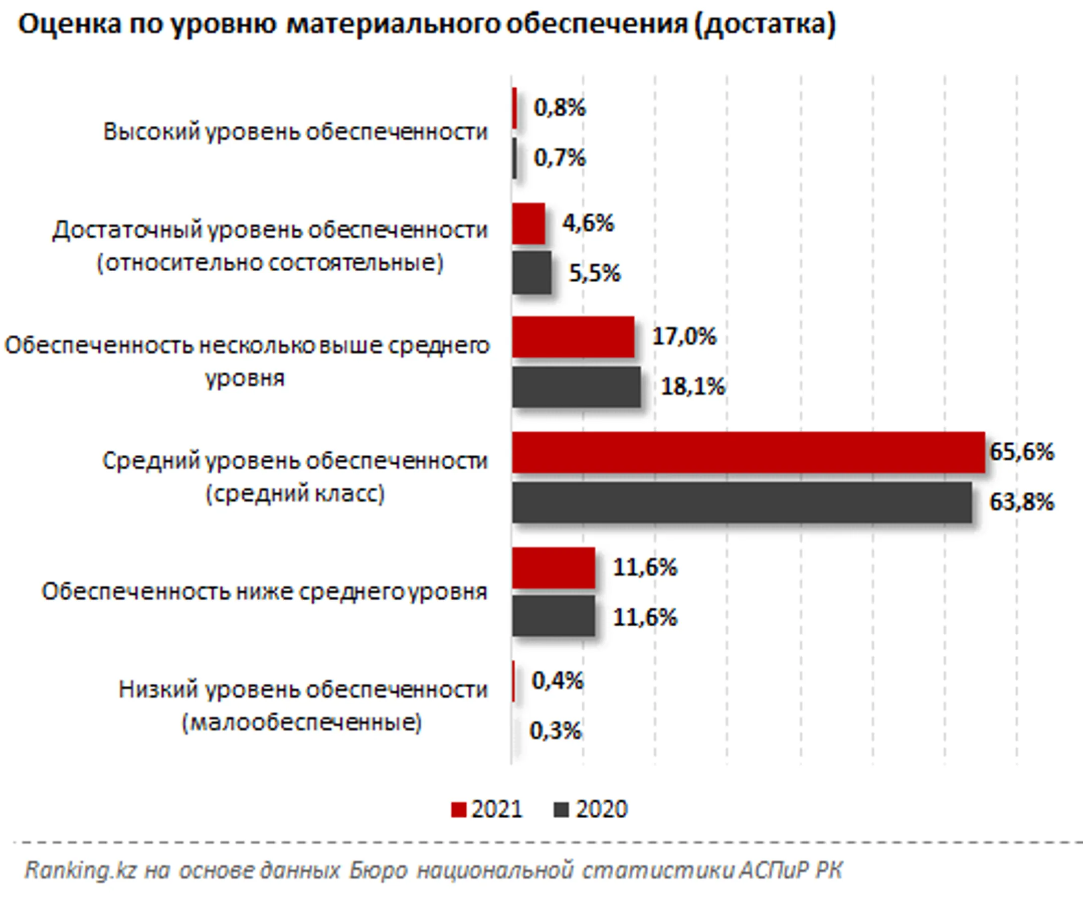 Изображение Kapital.kz