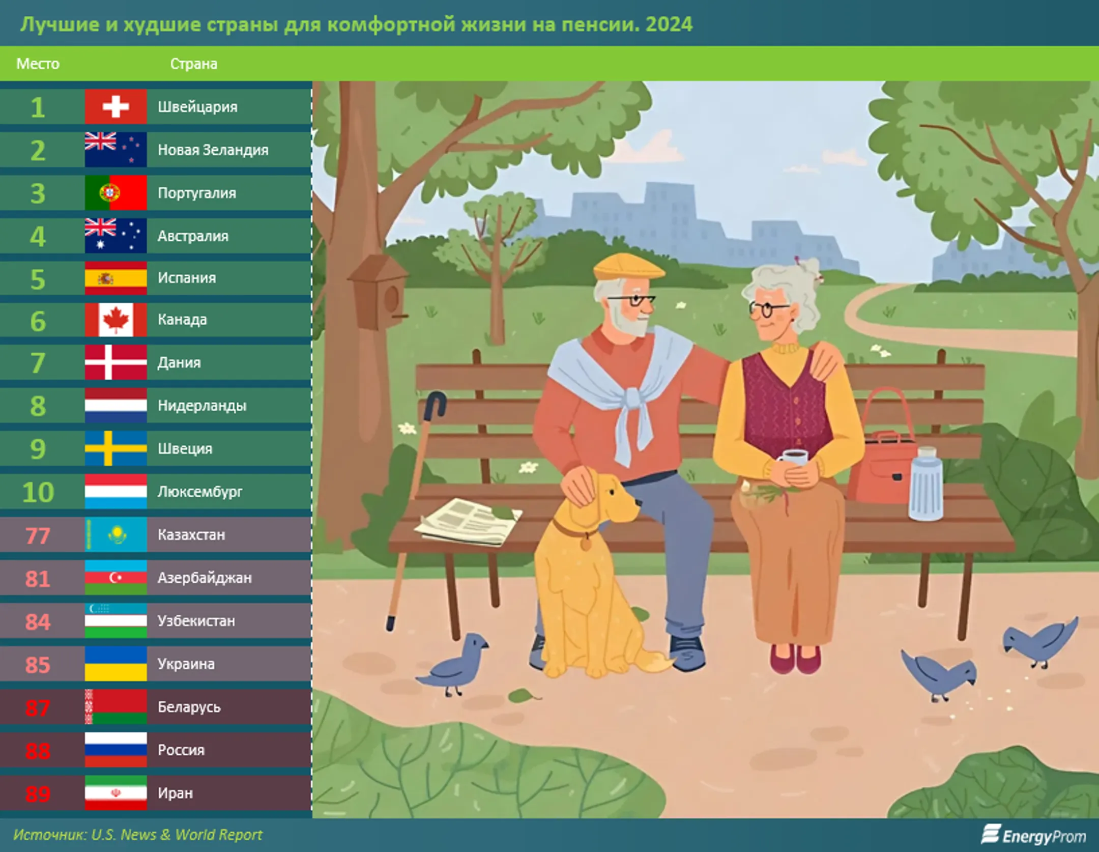 Изображение Kapital.kz