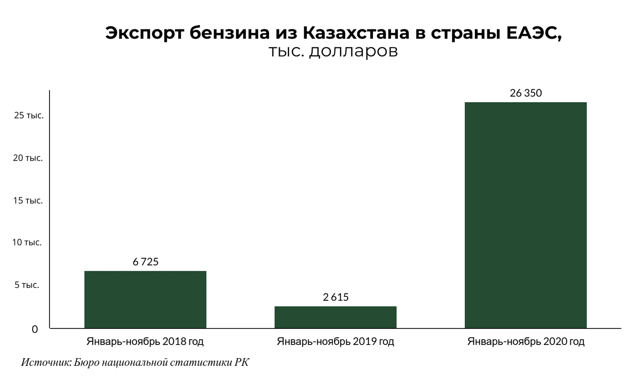 Изображение Kapital.kz