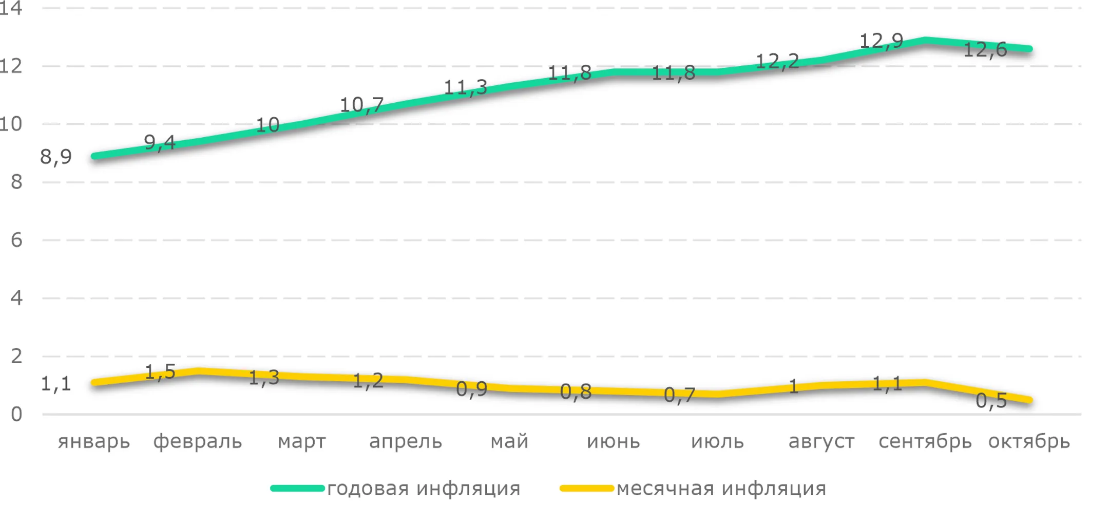 Изображение Kapital.kz