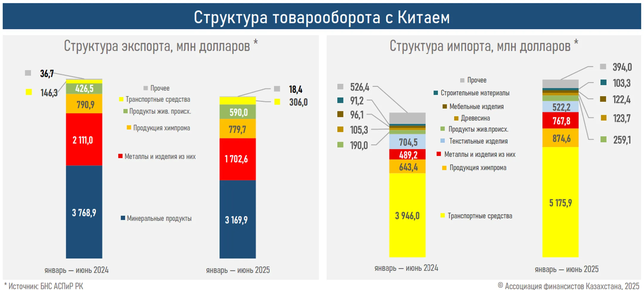 Изображение Kapital.kz