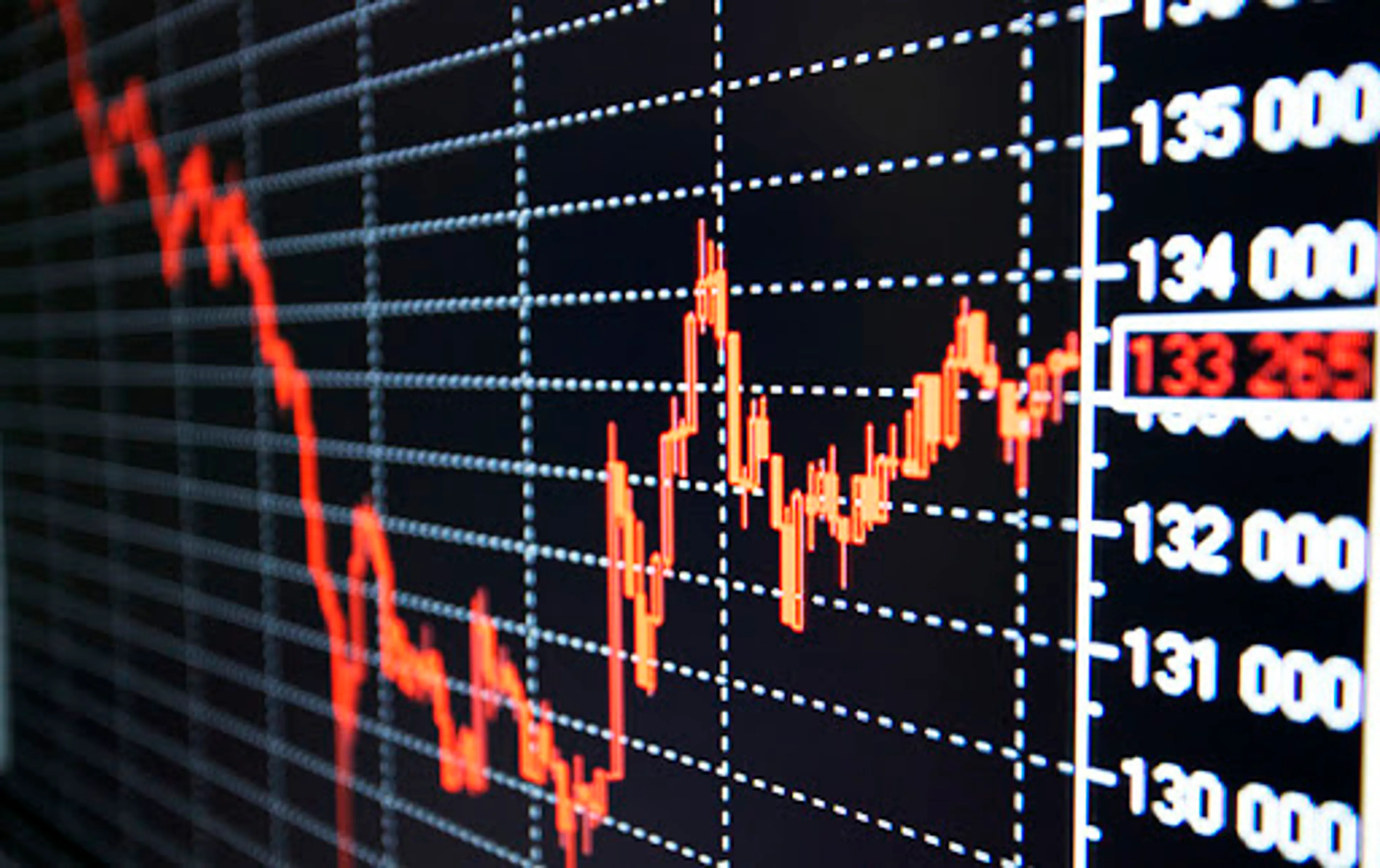 Капитал - Цены на металлы, нефть и курс тенге на 27 марта