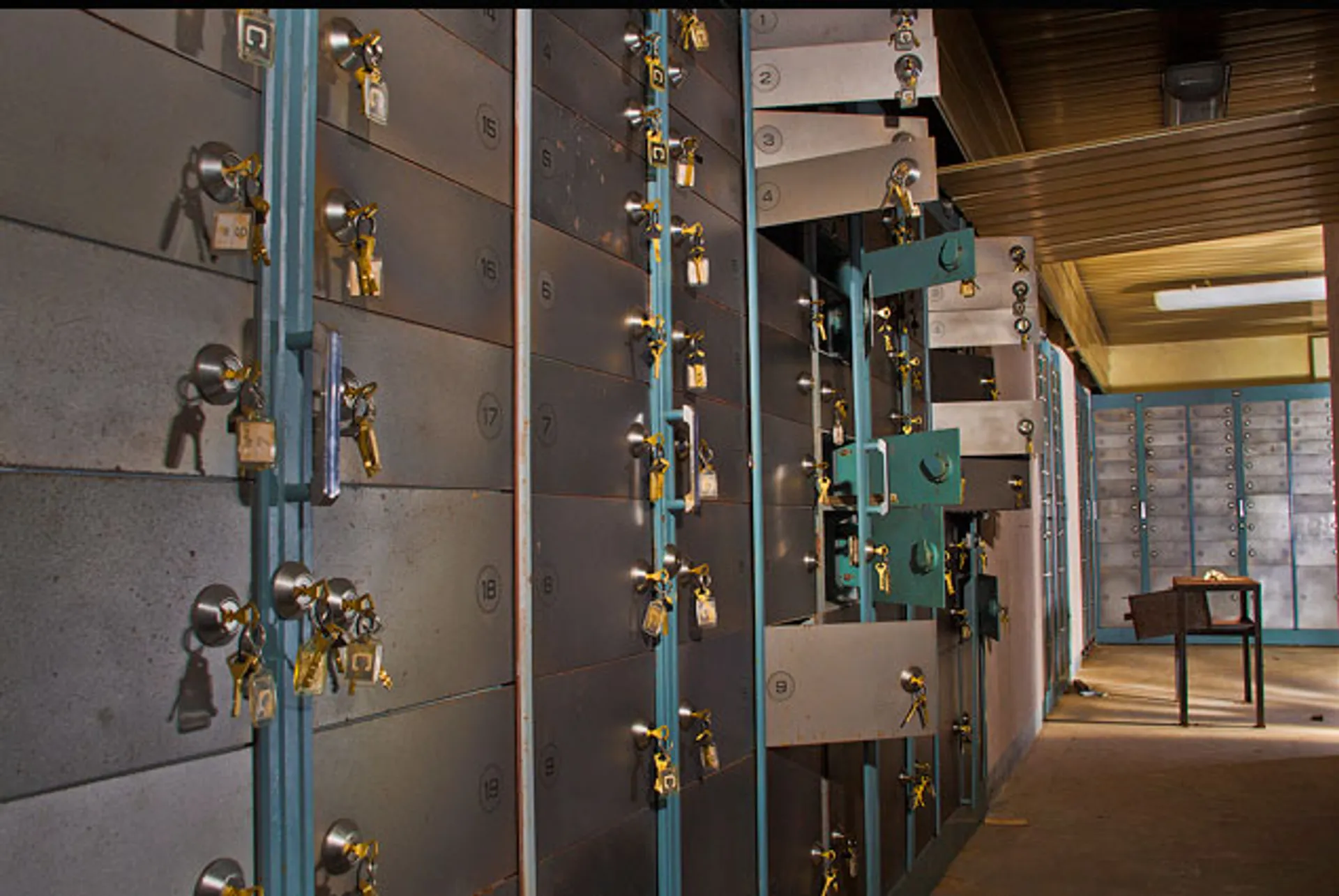 Капитал - Государства с самыми непрозрачными финансовыми системами