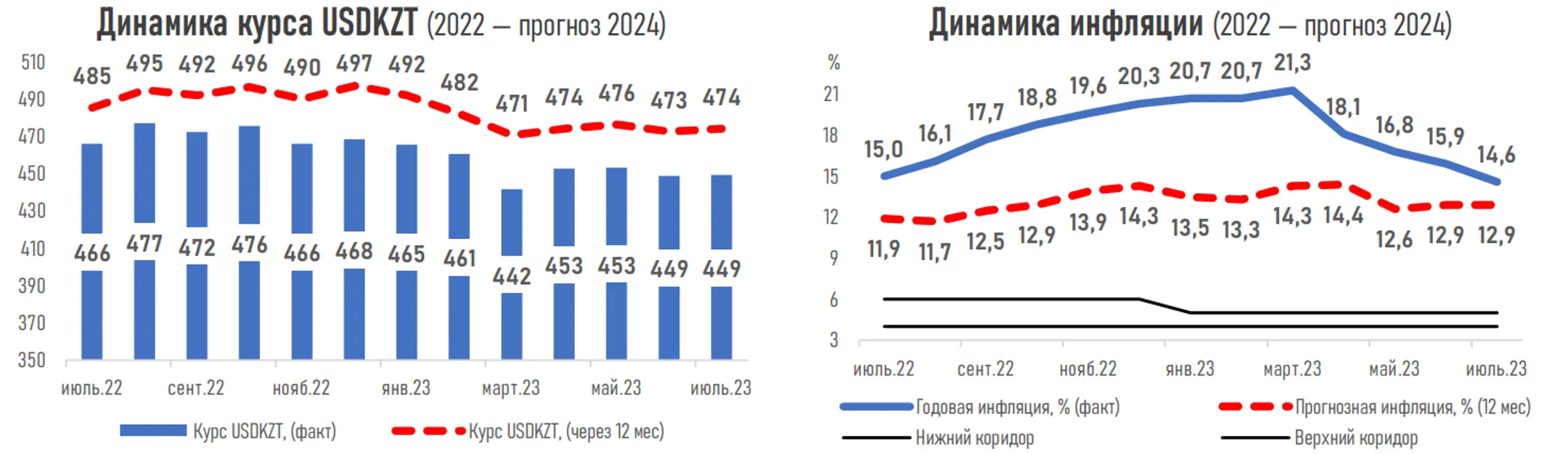 Изображение Kapital.kz