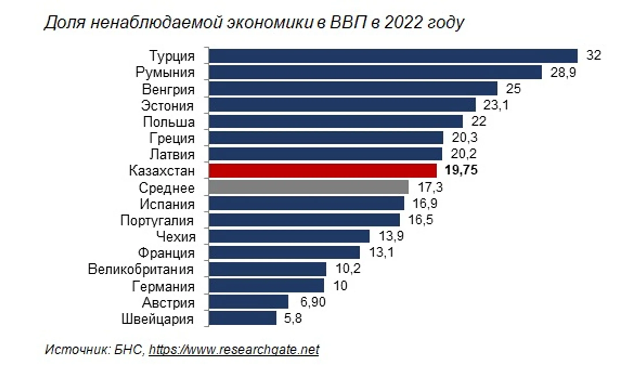 Изображение Kapital.kz