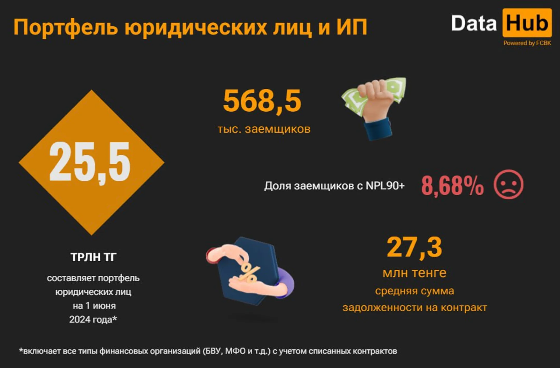 Изображение Kapital.kz