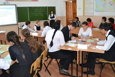 Колледжи Костанайской области готовят много невостребованных специалистов
