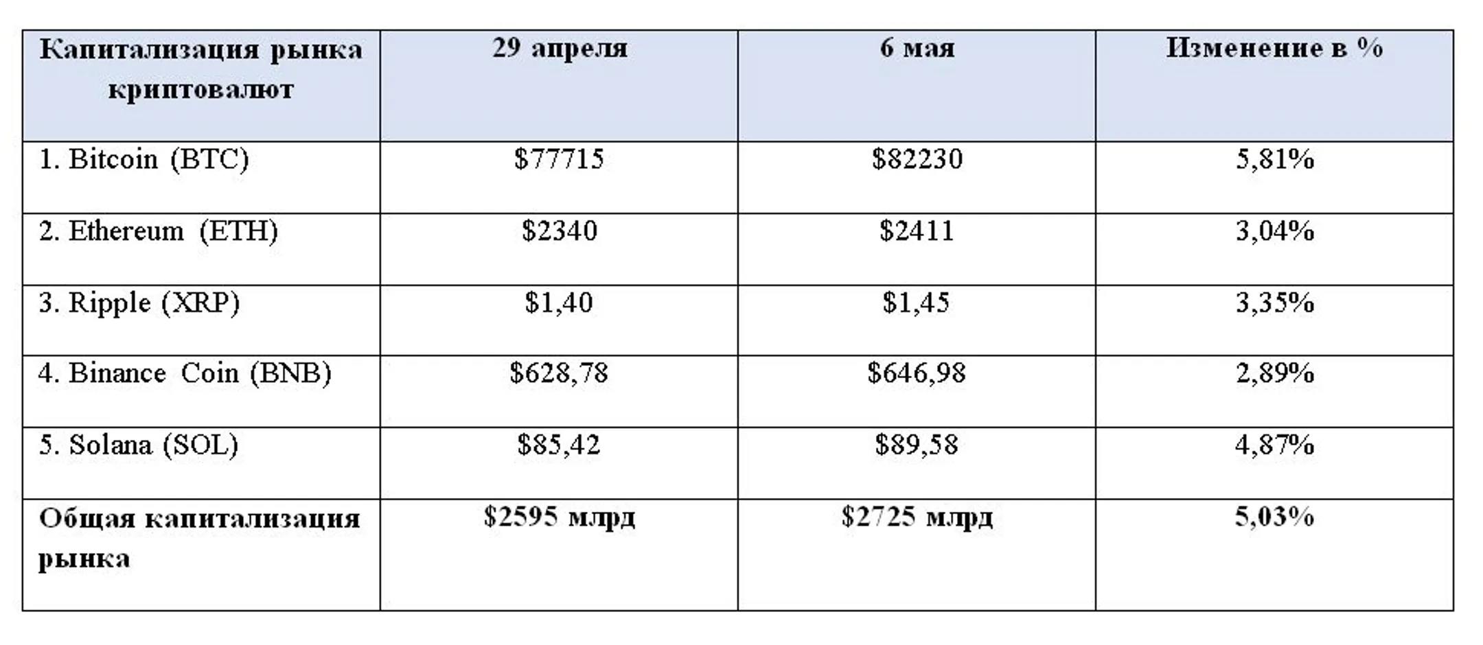 Изображение Kapital.kz