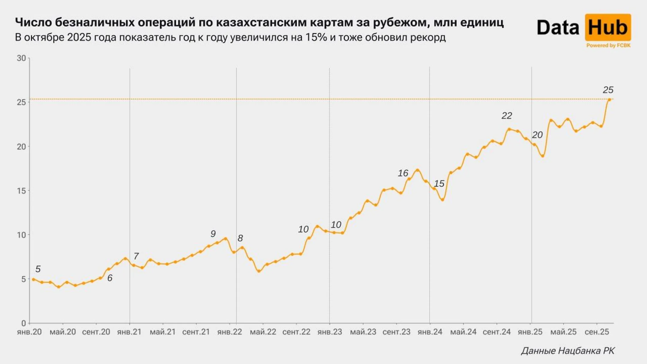Изображение Kapital.kz