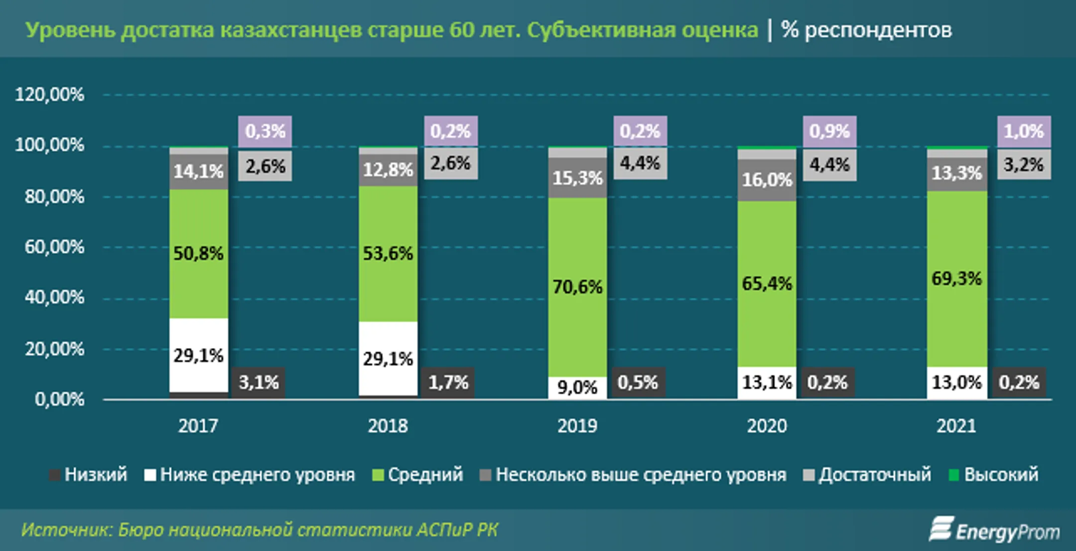Изображение Kapital.kz